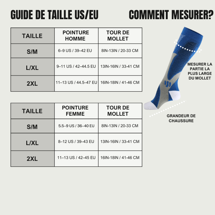 Bas de compression Flexisport