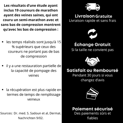 Bas de compression Flexisport